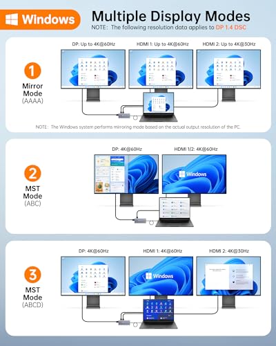 NOVOO 14 in 1 Docking Station Dual Monitor with Thunderbolt 3 to 4K HDMI | Laptop Docing Station with Dual 4K60 HDMI+8K30 DP, USB C/A Data. 100W PD RJ45 SD/TF Audio - style: 14-in-1