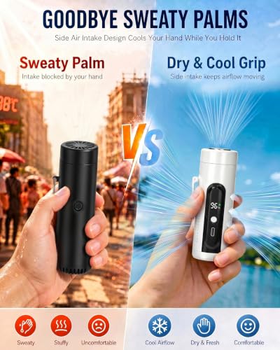 Mini Clip On Handheld Cooling Fan, 17000RPM 5 Speed Small Belt Fan with Ice Cooling Plate, Long Battery & LED Display, Portable Pocket Waist Fan for Travel Camping Hiking, Gifts for Men Women(White) - color: White