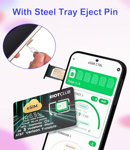 USB SIM Card Reader - Sim Card Adapter Kit with Eject Pin - Micro/Nano/Standard Sim Card Readers - USB to Sim Card Adapter Edit and Read Messages/Contacts - SIM Adapters for Laptops Computer Windows