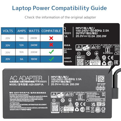 Ac Adapter 200w Adp-200jb K Power Supply Fit for Asus Rog Zephyrus G14 G16 Ga605w Gu605 Ga605 Tuf Gaming A14 Fa401 and Proart Px13 P16 H7606 Pz13 Hn7306 Laptops Charger Rectangle Connector (Black 01) - color: black 01