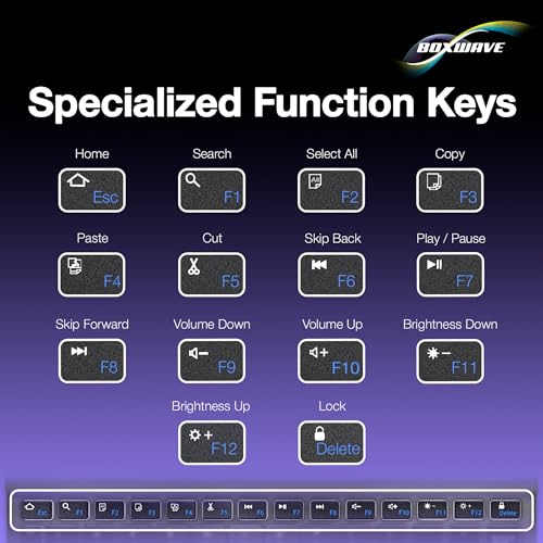 BoxWave Keyboard Compatible with Visual Land Prestige Elite 10QL - SlimKeys Bluetooth Keyboard, Portable Thin with Chiclet-Style Keys - Jet Black