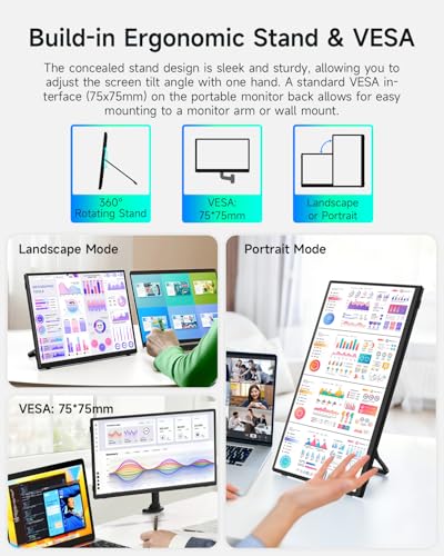 Wireless Portable Monitor 15.6", 8000mAh Battery, 1080P FHD IPS | 4H Runtime, 360° Rotating Stand, AirPlay & Miracast, USB-C & HDMI, VESA, Carry Bag, Wired/Wireless for MacBook, Laptop, Phone - size: 15.6Wireless