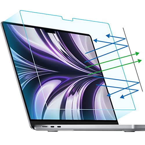 F FORITO 2-Pack Anti Blue Light Matte Screen Protector Compatible with MacBook Air 13.6/13 inch (2026-2022, M5, M4, M3, M2), Eye Protection Blue Light Blocking & Anti Glare Laptop Screen Protector - size: for MacBook Air 13.6 Inch (2022-2025,M4,M3,M2)