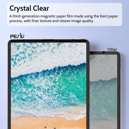 Peslv 2 Pack Magnetic Screen Protector for iPad Pro 12.9 Inch 2018-2022, Feel Like Writing Drawing On Paper, Removable Matte Anti Glare - size: iPad Pro 12.9"