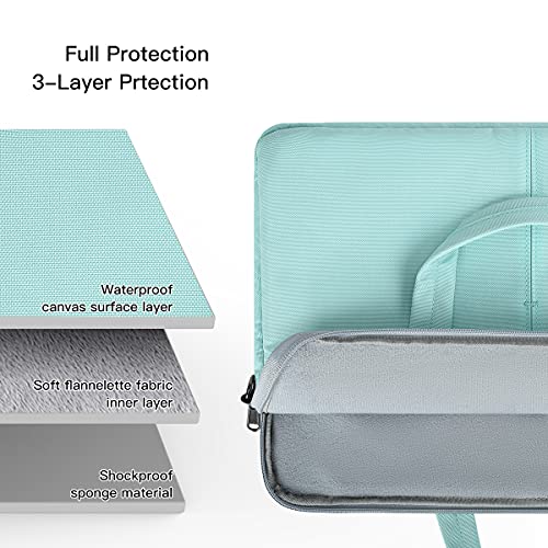 17.3 Inch Laptop Shoulder Sleeve Bag, Girls Women Briefcase Handbag for HP Envy 17 17t/Pavilion 17, Dell Inspiron 17/G3 G7 17.3, Lenovo ideapad L340, Acer Aspire 17.3, ASUS ROG MSI GS75 17.3 Case,Mint - color: Mint Green, size: 17.3 Inch