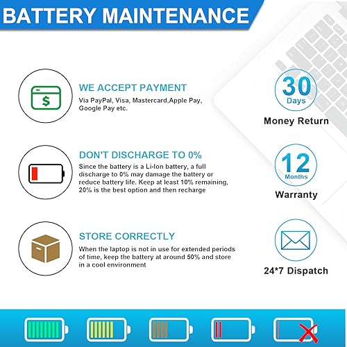 Futurebatt H5CKD Battery Replacement for Dell Inspiron 5300 5301 5401 5402 5408 5409 5501 5502 5508 5509,Inspiron 5400 5406 7405 7300 7306 7500 7506 2-in-1 Silver Latitude 3410 3510 Vostro 5502 - size: H5CKD 11.38 4.53 0.73