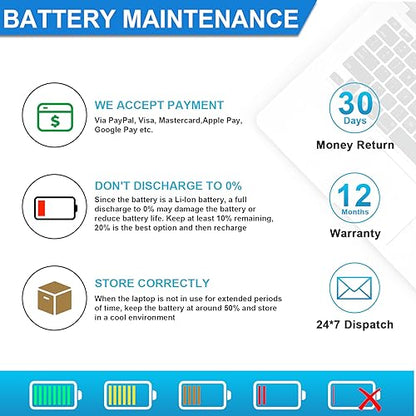 Futurebatt H5CKD Battery Replacement for Dell Inspiron 5300 5301 5401 5402 5408 5409 5501 5502 5508 5509,Inspiron 5400 5406 7405 7300 7306 7500 7506 2-in-1 Silver Latitude 3410 3510 Vostro 5502 - size: H5CKD 11.38 4.53 0.73