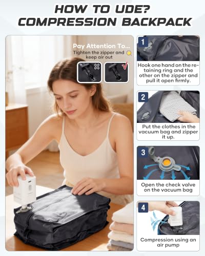 Travel Backpack for Women Men with Compression Vacuum Storage Bag & Electric Pump, Flight Approved Carry On Backpack, Frontier Spirit Airlines Personal Item Bag 18x14x8, Navy Blue - color: Navy Blue