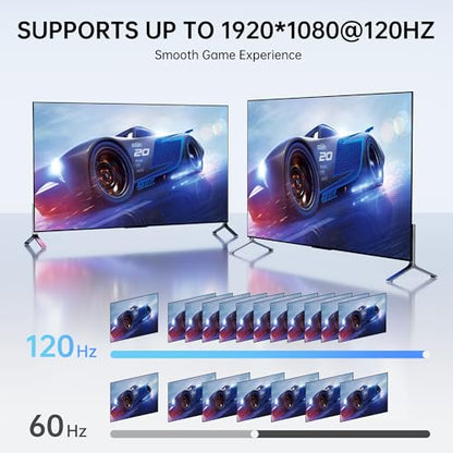 HDMI to VGA Adapter with 3.5mm Audio & USB Power – 1080P Converter for Laptop, TV Box, PS4, Monitor & Projector - style: ZH10-PCblack