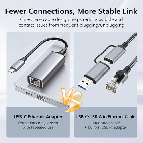 Jadaol USB-C/USB-A to Ethernet Cable 15 ft, Built-in USB-A Adapter, Up to 1Gbps Gigabit RJ45 LAN, Plug & Play for Most Systems, USB 3.0, Nylon Braided, Compatible with Thunderbolt 3/4 Device - size: 15ft