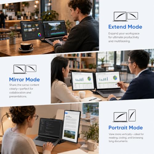 Laptop Screen Extender, 1.87lbs Ultra-Portable & Ultra Slim Portable Monitor, 14" FHD 1080P Dual External Monitor for 13"-17" Laptop, Plug & Play Travel Monitor Compatible with Wins/Mac/Chrome/Android