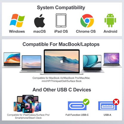 USB C Hub 8-in-1 Ethernet 4K HDMI Adapter for Laptops | 4K@60Hz HDMI, 100W PD, 3x USB 3.0, 1Gbps Ethernet, SD/TF Reader, for Mac/iPad/PC
