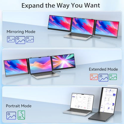 14.2" Triple Laptop Screen Extender, Ultra-Thin FHD 1080P IPS Portable Monitor for Laptop, Aluminum Alloy Tri-Screen Travel Monitor, Plug & Play for Windows/Mac/Chrome, Fits 13"-17.3" Laptops - size: 14.2" Triple