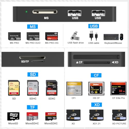 Memory Stick Pro Duo Card Reader, 8-in-1 Memory Card Reader for SD/TF/MS/CF/XD Cards, with 3 USB 2.0 Ports, iPhone/USB-C/USB-A Adapter for Phone, Tablet, Laptop and Computer