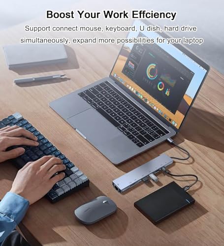 USB C Hub Ethernet HDMI Adapter, 8 in 1 Laptop Docking Station with 4K HDMI, RJ45 Ethernet 100Mbps, SD/TF Card Reader, USB 3.0/2.0, PD 100W, LAN USB C Dongle for MacBook Pro/Air, iPad Pro, XPS, etc