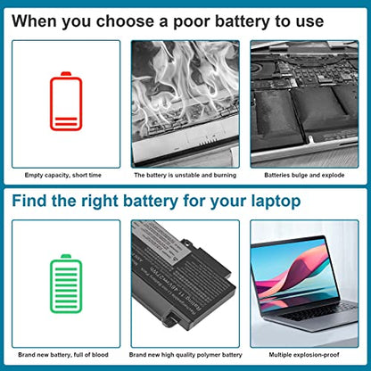 Fancy Buying L16M3P73 01AV406 Laptop Battery for Lenovo ThinkPad T460s T470s Series Notebook Internal 00HW038 00HW025 00HW024 01AV462 01AV405 01AV407 01AV408 SB10J79003 - size: 7.99*2.05*0.31inch