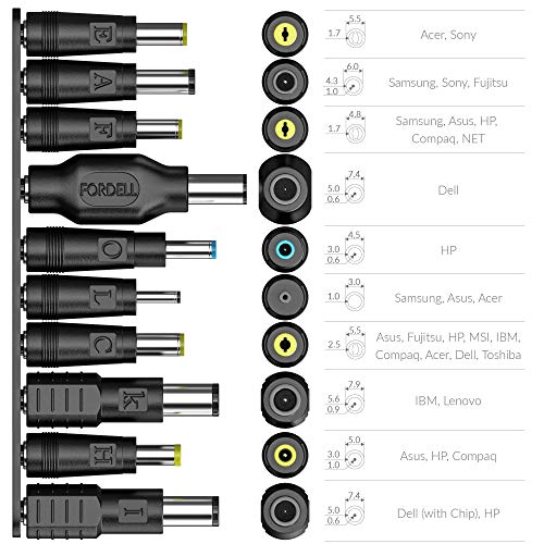 19pcs Laptop Adapter Kit for Crave PowerPack [USB-C to DC Cable + 19 adapters] for Acer, Asus, Lenovo, Fujitsu, Toshiba, DELL, HP, Compaq, Samsung, BenQ, Sony, IBM