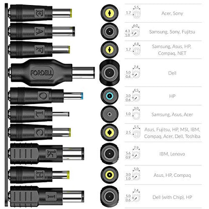 19pcs Laptop Adapter Kit for Crave PowerPack [USB-C to DC Cable + 19 adapters] for Acer, Asus, Lenovo, Fujitsu, Toshiba, DELL, HP, Compaq, Samsung, BenQ, Sony, IBM