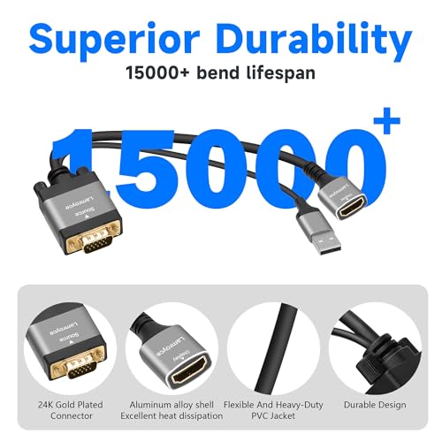 Active VGA to HDMI Adapter with USB Powered, 1080P VGA Male (Source) to HDMI Female (Display) Cable Converter Connector Compatible with PC Computer Desktop Laptop Monitor HDTV Projector-0.6 Feet