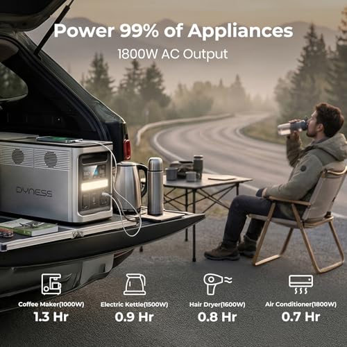 DYNESS 1536Wh Portable Power Station, 1800W AC Output (3600W Surge), 50 Min to 80% Fast Charging, Upgraded LiFePO4 Battery Backup for Home Backup, Camping, RV, Blackout - size: 1536Wh 1800W