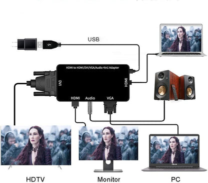 4-in-1 HDMI Adapter, Synchronous HDMI to VGA DVI HDMI Display Converter with Audio, 1080p Video for Laptop, Monitor, Projector (Black)