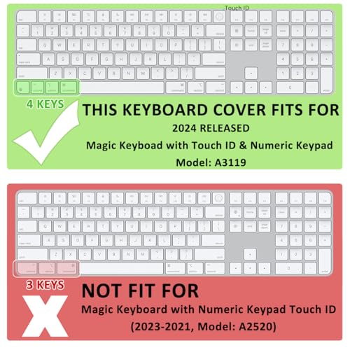 ProElife Keyboard Cover Skin for 2024 Magic Keyboard with Touch ID and Numeric Keypad (A3119) Ultra-Thin Silicon Protector (4 Keys ON The Left of Space BAR) (Transparent) | Non-interference Design for ID Key, Dust-proof, Silicone Protective Skin, Ultra-Th