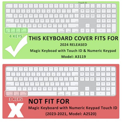 ProElife Keyboard Cover Skin for 2024 Magic Keyboard with Touch ID and Numeric Keypad (A3119) Ultra-Thin Silicon Protector (4 Keys ON The Left of Space BAR) (Transparent) | Non-interference Design for ID Key, Dust-proof, Silicone Protective Skin, Ultra-Th