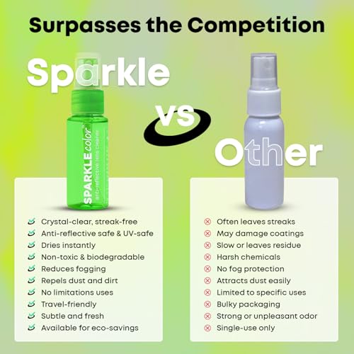 Sparkle Anti-Reflective Safe Lens Cleaner & Repair Kit – (2) 1oz Glasses Cleaner Spray, (2) Microfiber Cloth & Keychain Screwdriver for Eyeglasses, Sunglasses, Lenses & Screens (5 Piece Set) - style: Green | 2x1oz Lens Spray + 2 Microfiber Cloths + 1 Scre