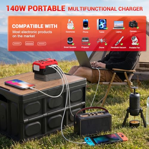 140W Battery Bidirectional Charger Compatible with Milwaukee 18V Battery | Dual USB-C 140W Output, Single USB-A 18W Output, Maximum Output of 280W, 700LM LED Work Light & LED Display (No Battery) - color: Red