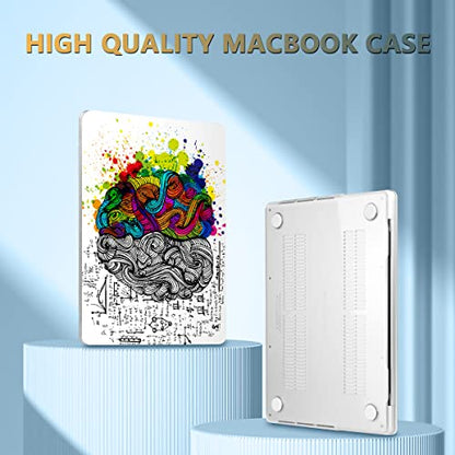 CISSOOK Compatible with MacBook Pro 14 inch Case 2026 2025 2024 2023 2022 | A3434 A3427 A3426 A3112 A3185 A3401 A2918 A2992 A2779, 5in1 Kit Hard Shell Case for MacBook Pro 14 M1 M2 M3 M4 M5, Brain - color: 14inch-Creative Brain