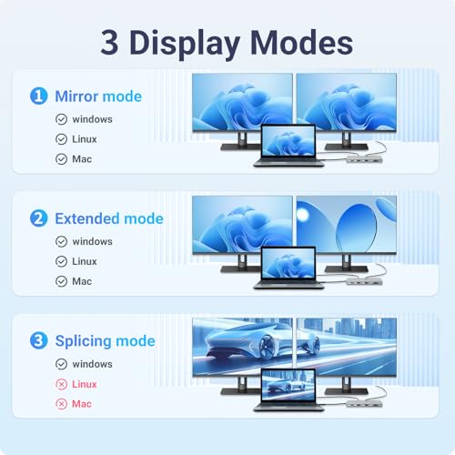 10-in-1 USB C Docking Station, 140W PD3.1, 8K HDMI 2.1, DP1.4, 2.5G Ethernet, USB 3.2 10Gbps, SD/TF, Audio Jack, Dual 4K@60Hz Display Hub for MacBook, Windows, Steam Deck, Switch (UC-U4)