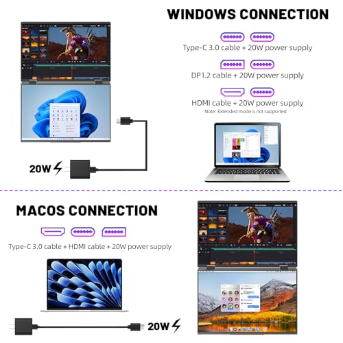 Portable Monitor Dual 15.6 Inch 1080P Dual Stacked Foldable Screen Monitor, USB-C HDMI Travel Monitor for Laptop Mac Windows, Screen Extender with Kickstand, VESA Mountable - size: 15.6 inch Dual monitor Metal
