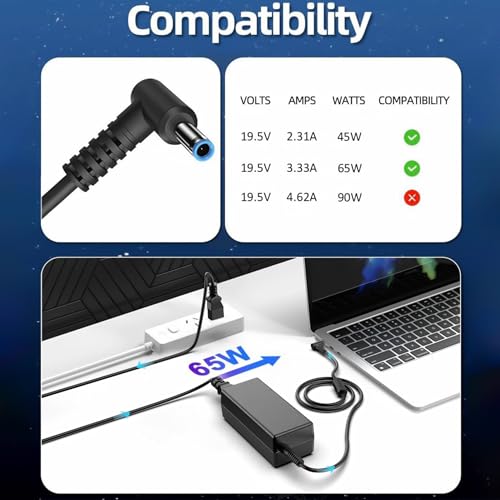 Laptop Charger Compatible with HP Laptop 65W 45W Computer Charger Smart Blue Tip Power Adapter - color: Black2