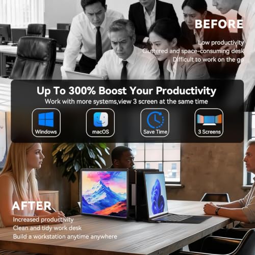Laptop Screen Extender 15.6" Detachable Portable Monitor for Windows | Triple Screen Laptop Monitor Extender for 13-17.3" MacBook (excl. M1 M2 M3) FHD IPS Plug&Play for Travel Business Watch Party - size: 15.6-inch Screen Extender