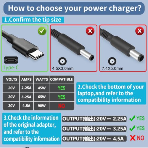 65W USB C Laptop Charger Replacement for Dell Laptop/Computer/Chromebook | and All 65 Watt/45W USB Type C Power Adapter