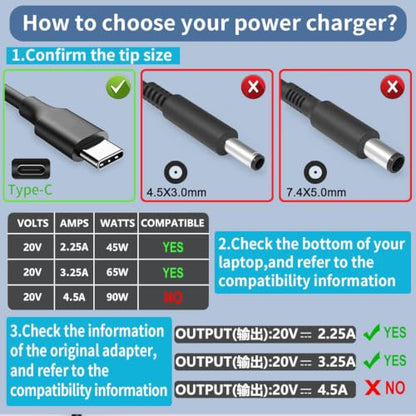 65W USB C Laptop Charger Replacement for Dell Laptop/Computer/Chromebook | and All 65 Watt/45W USB Type C Power Adapter