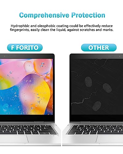 F FORITO 2-PACK 15.6 Inch Laptop Crystal Clear Screen Protector, Notebook Computer Screen Guard Protector Compatible with HP/DELL/Asus/Acer/Samsung/Lenovo/Toshiba with 16:9 Aspect Ratio Laptop