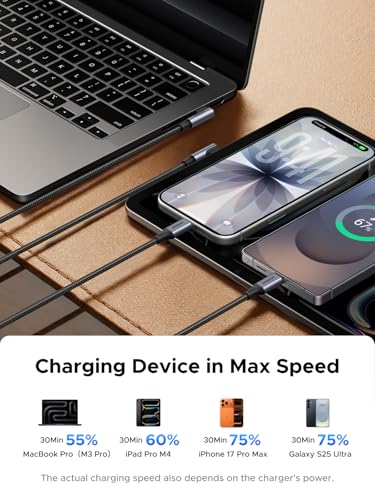 UGREEN 240W Right Angle USB C Cable, PD 3.1 Fast Charging, 3.3ft | 90° right angle with E-Marker chip. For iPhone 17/16/Pro/Max, MacBook Pro M5, iPad, Galaxy S26/S25, Steam Deck, Switch - size: 3.3FT