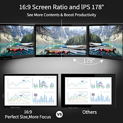 Raspberry Pi Screen 10.1 Inch Touchscreen Monitor 1024x600 Portable HDMI Monitor 16:9 IPS Screen Display for Raspberry Pi 5/4/3/2/Zero/B/B+ Win11/10/8/7, Free-Driver