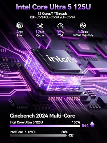 GMKtec K15 AI Mini PC Oculink Intel Ultra 5 125U 32GB DDR5 512GB SSD | Desktop Computer AI Boost, 3X M.2 2280 Storage Expansion, Dual NIC 2.5GbE, HDMI 2.1, USB4 - size: Intel Ultra 5 125U 32GB DDR5 + 512GB