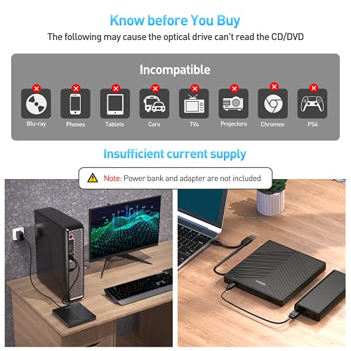 ORIGBELIE External CD DVD Drive, Ultra Slim CD Burner USB 3.0 with 4 USB Ports and 2 TF/SD Card Slots, Optical Disk Drive for Laptop Mac, PC Windows 11/10/8/7 Linux OS - size: 5.6" x 6" x 0.7"