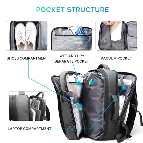 BANGE Backpack with Anti-Theft Vacuum Compression Travel Backpack,Expandable Backpacks with Pump for Airplanes - color: Grey