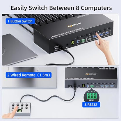 8 Port HDMI Displayport KVM Switch 2 Monitors 8 Computers 4K@60Hz EDID Simulation,8 PC Dual Monitor KVM Switch with 4 USB 3.0 Ports,Audio,RS232,with Wired Remote,12V Power Adapter and 8 USB Cable - size: 20 cm