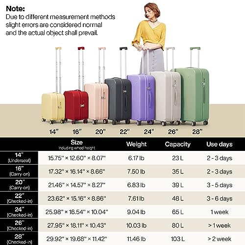 mixi Luggage Suitcase with Spinner Wheels, Hardside Rolling Suitcase PC with Cover & TSA Lock Lightweight Travel Case 26in Checked in, Avocado Green - color: Avacado Green, size: 26in Checked in