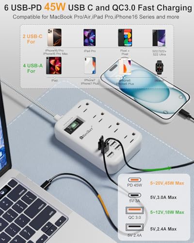 PD45W USB C Surge Protector Power Strip,6 USB Travel Extension Cord 5Ft | 45W,Travel Power Strip,6 USB (2 USB C),4 Outlets,5FT Braided Extension Cord,Flat Plug,Fast Charging for MacBook Laptops iPad - size: PD45W USB-5ft-980J