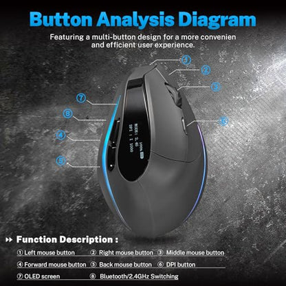 Gaming Mouse with Display, Wireless Vertical Ergonomic Mouse with Tri-Mode Connectivity, 7 Programmable RGB Buttons, 4000 DPI, Rechargeable for PC Laptop Mac - color: Gray