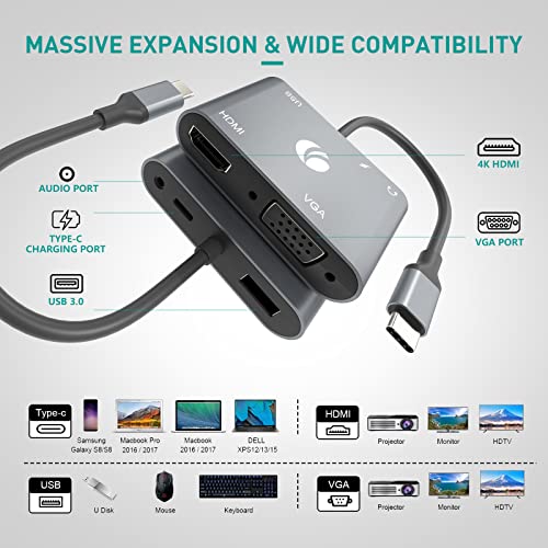 VCOM USB C to HDMI VAG Adapter, 5-in-1 USB C Hub with 100W Power Delivery, 4K HDMI, 1080P VGA, USB 3.0 Port, OTG Adapter Compatible with MacBook Air, iPad Pro, Dell XPS, Surface Pro (Grey) - color: Grey