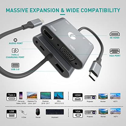 VCOM USB C to HDMI VAG Adapter, 5-in-1 USB C Hub with 100W Power Delivery, 4K HDMI, 1080P VGA, USB 3.0 Port, OTG Adapter Compatible with MacBook Air, iPad Pro, Dell XPS, Surface Pro (Grey) - color: Grey