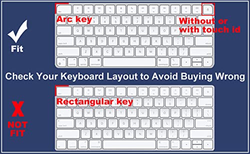 Keyboard Cover Skin for 2023 2021 Apple iMac 24 Inch Magic Keyboard M3 Chip/M1 Chip with Touch ID, Ultra Thin Keyboard Skin for 2024 2023 2022 2021 iMac 24 Model A2449 A2550 Protective Accessories-TPU - color: TPU