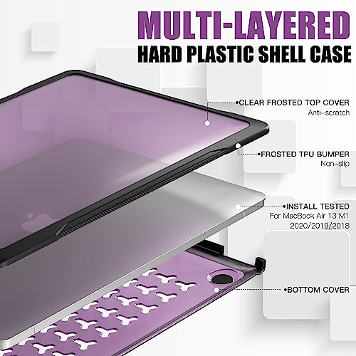 Batianda 4-in-1 Ultimate Case for MacBook Air 13 Inch 2018-2020, Purple | Fits M1/Intel Models A2337/A2179/A1932, Lightweight Slim Design, Carbon Fiber Side Texture, Matte Translucent Hard Shell - color: Purple